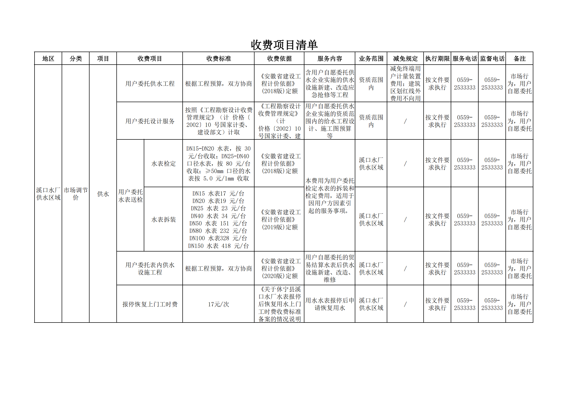 收费项目公示_00.png